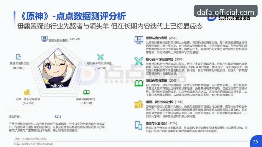 大发平台官网最新版本深度评测：移动端体验与行业趋势全面解析